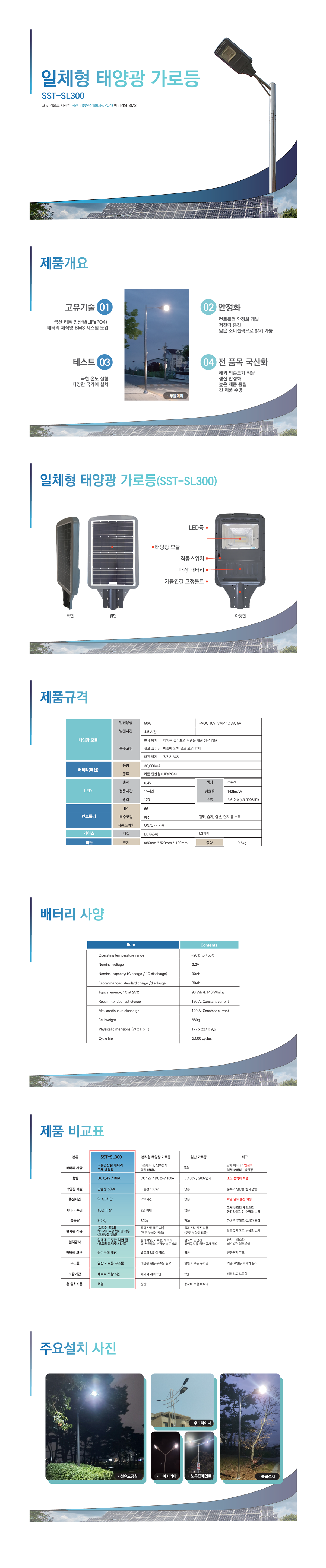 일체형 태양광 가로등